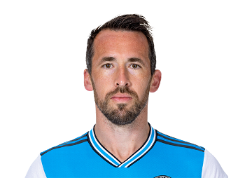 Christian Fuchs