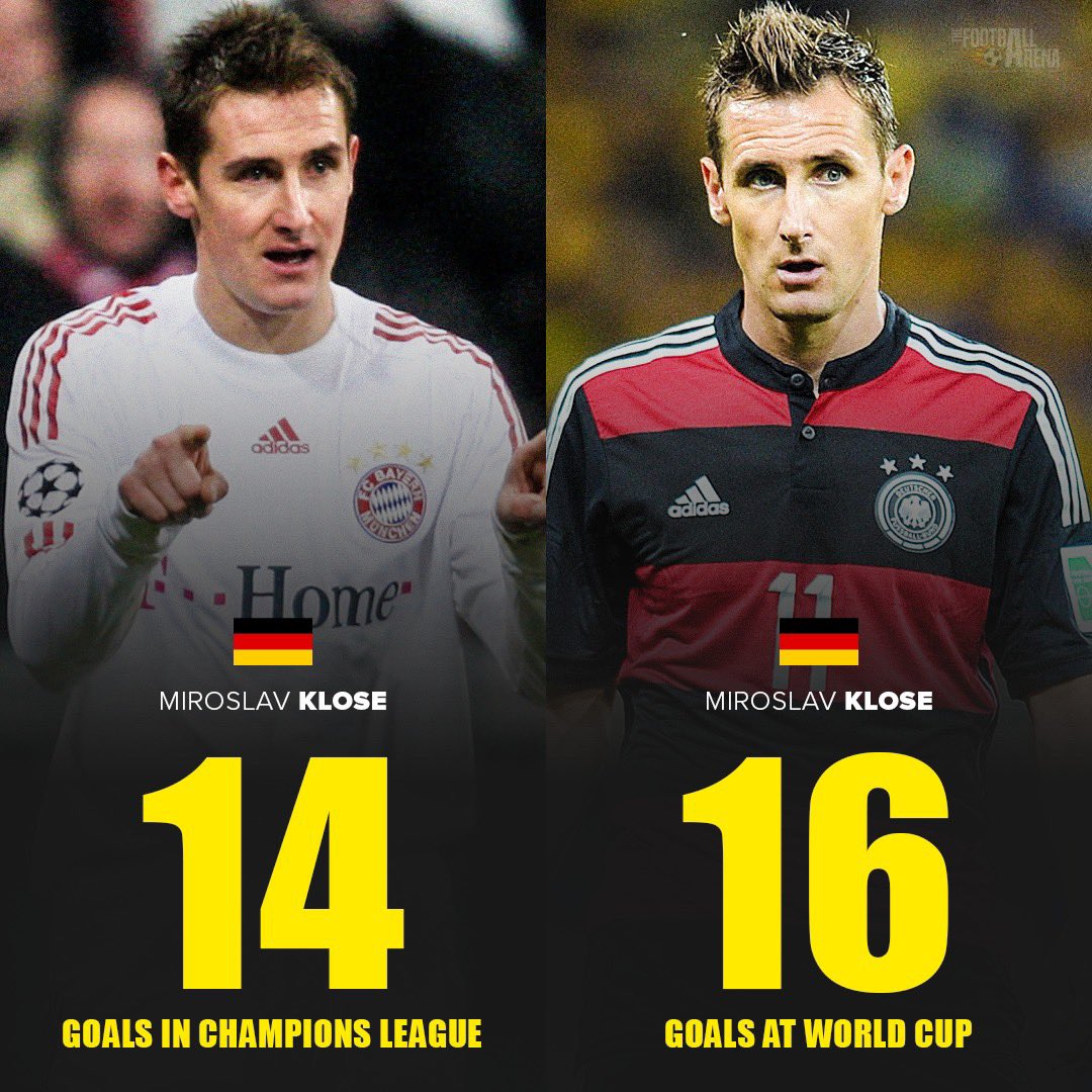Miroslav Klose