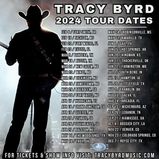 Tracy Byrd