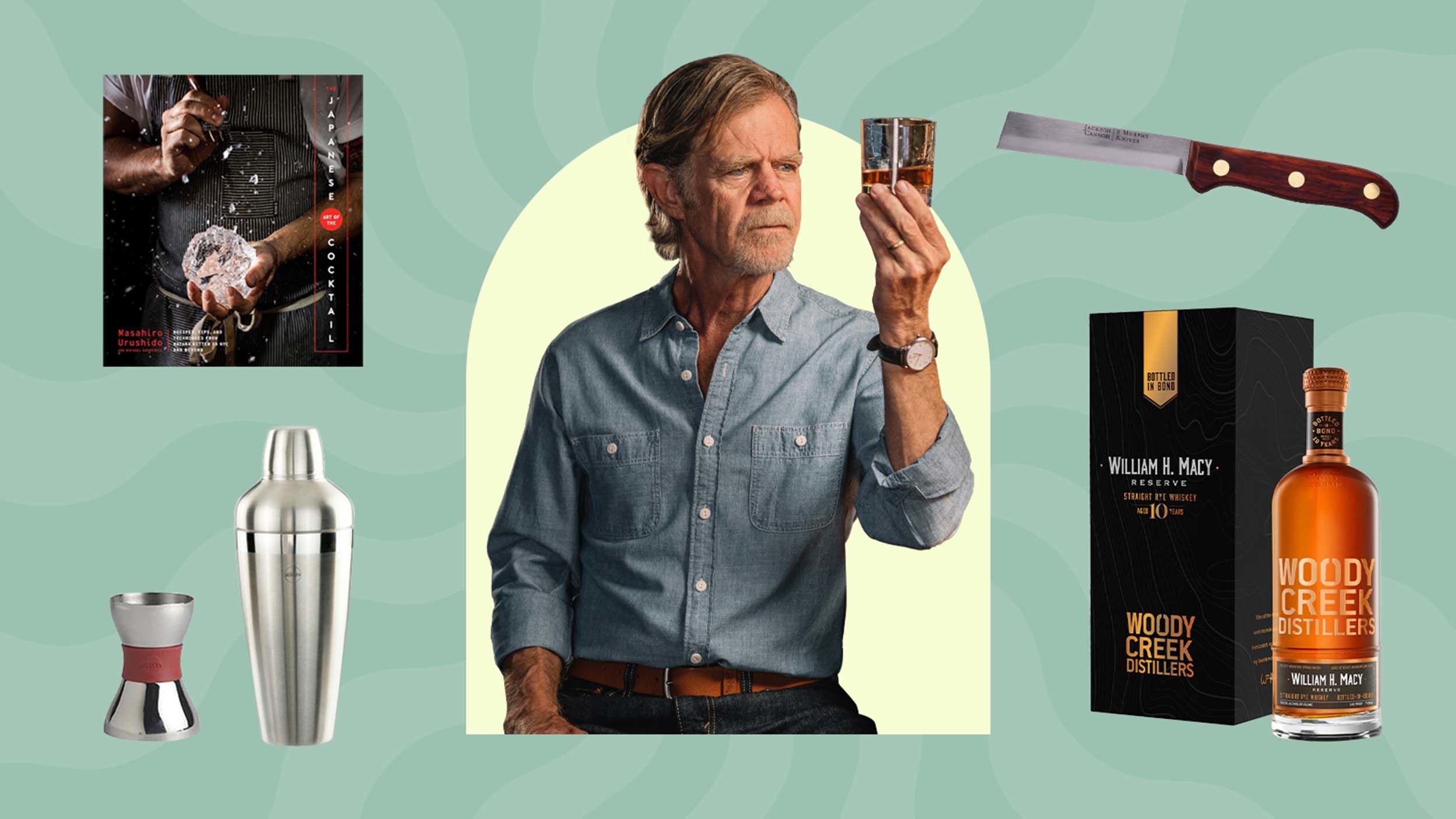 William H Macy